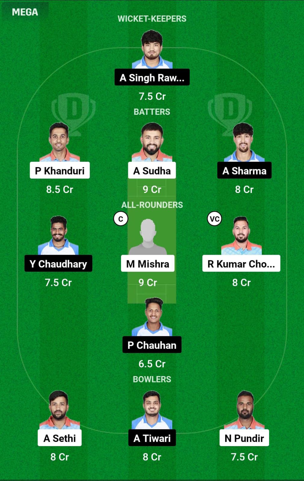 NSP vs UI 8th Match Dream11 Prediction