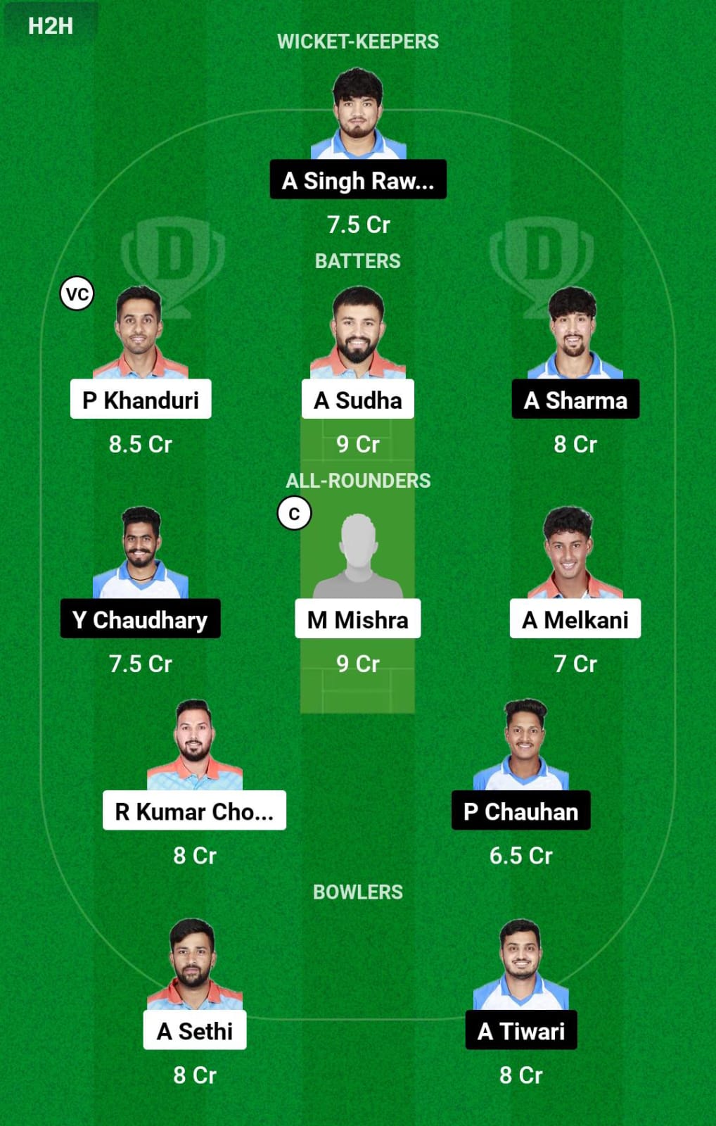 NSP vs UI 8th Match Dream11 Prediction