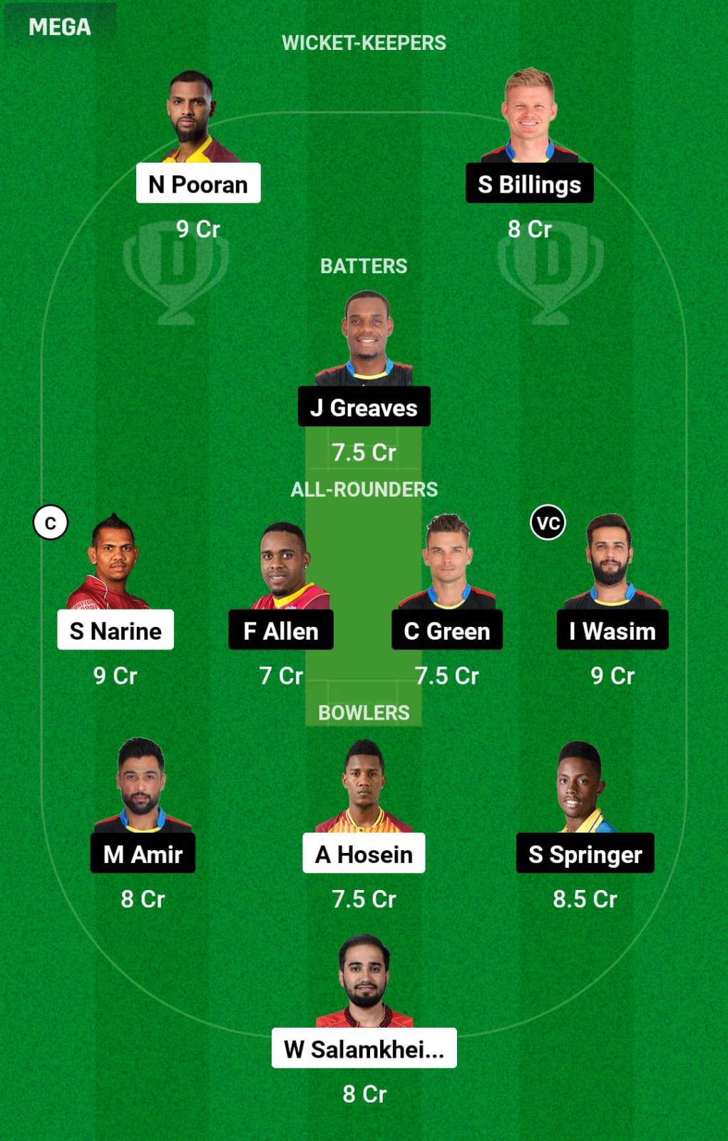 TKR vs ABF 20th Match Dream11 Prediction