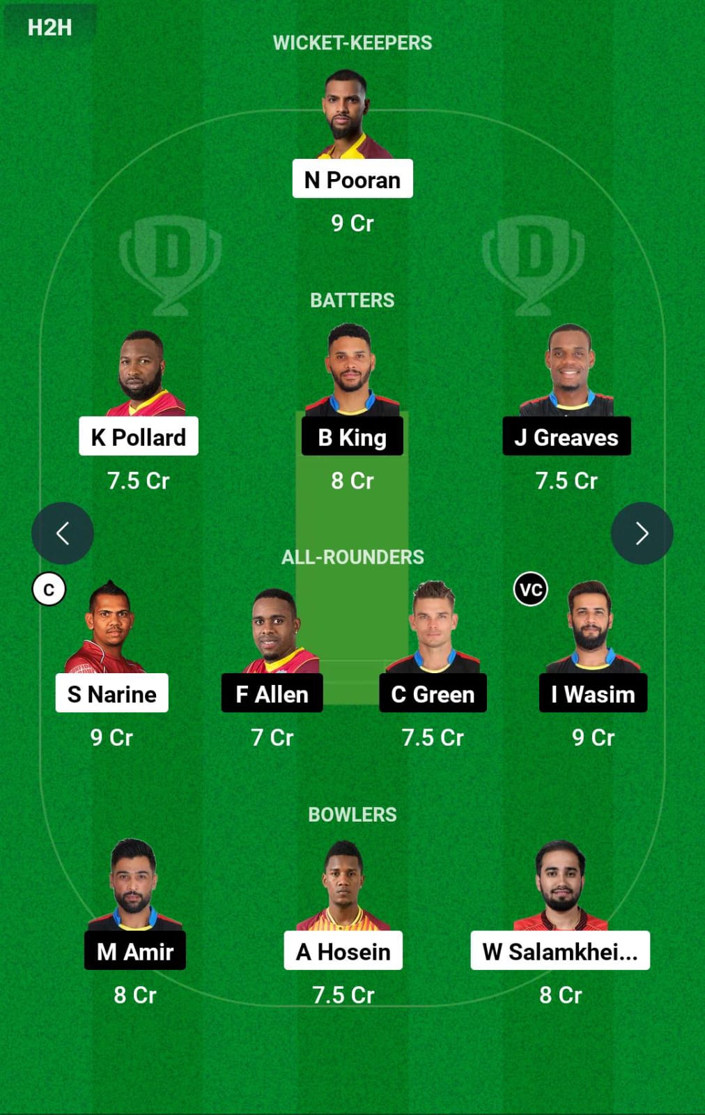 TKR vs ABF 20th Match Dream11 Prediction