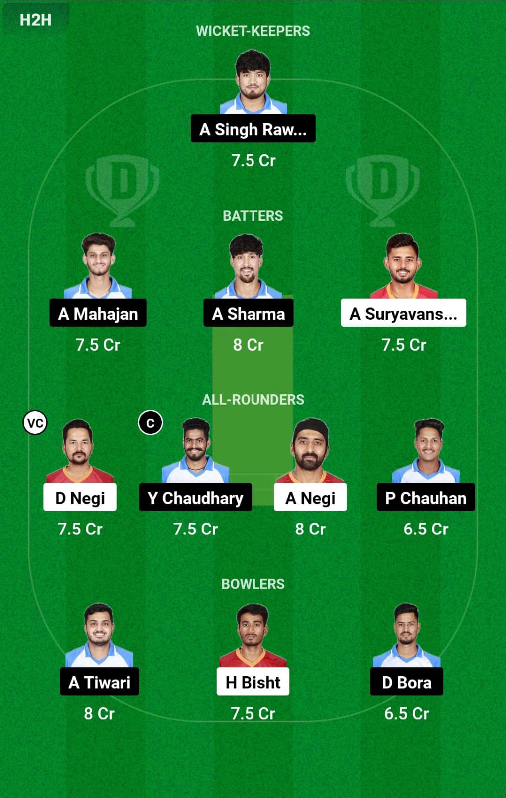 DW vs UI 9th Match Dream11 Prediction