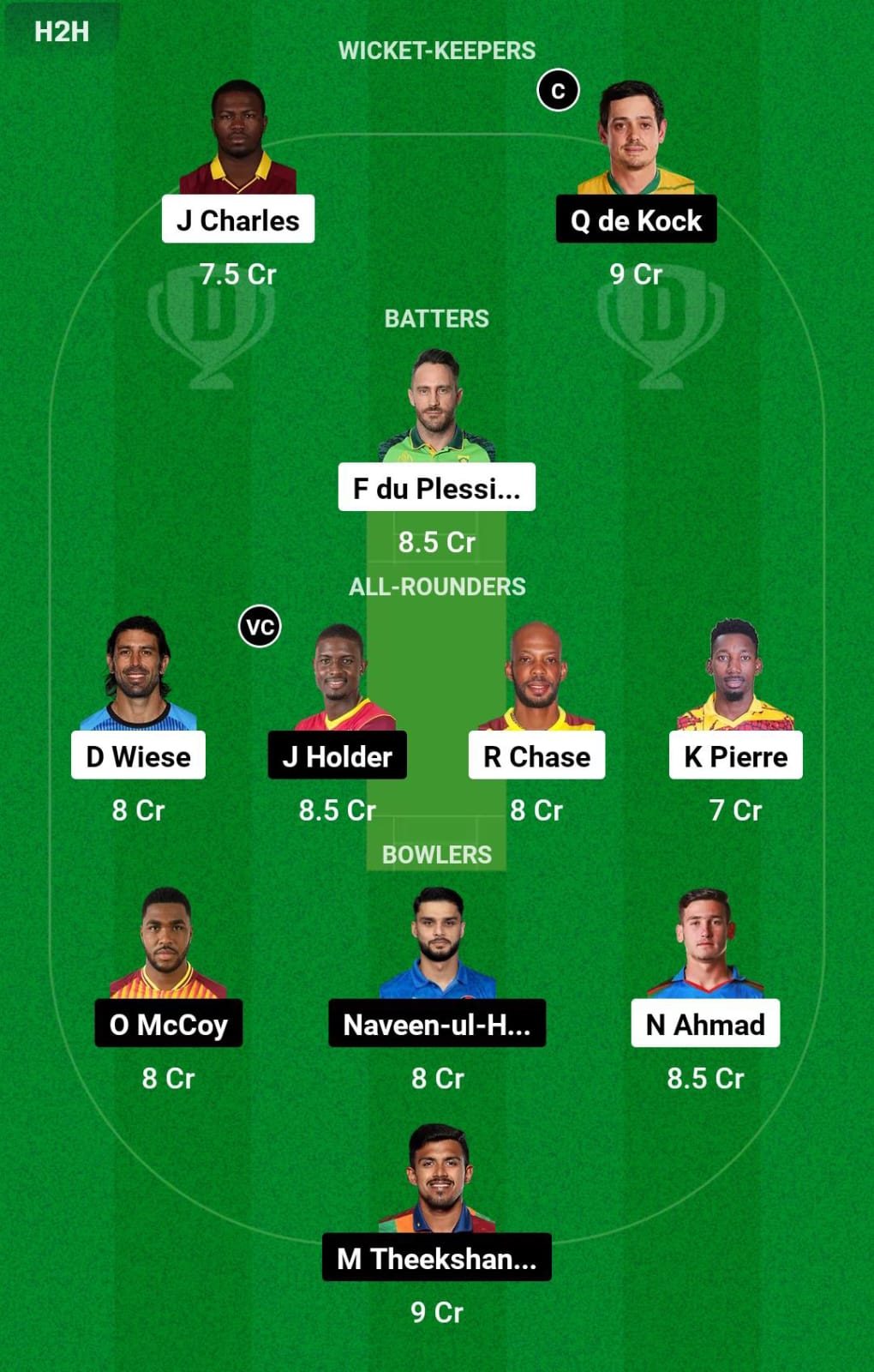 SLK vs BR 22nd Match Dream11 Prediction