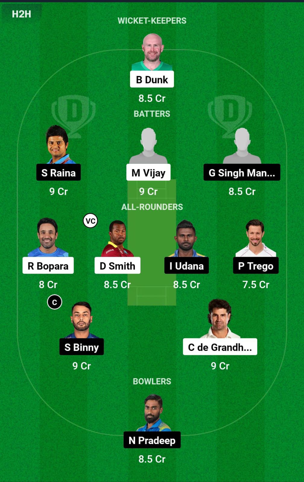 IC vs TOH 2nd Match Dream11 Prediction