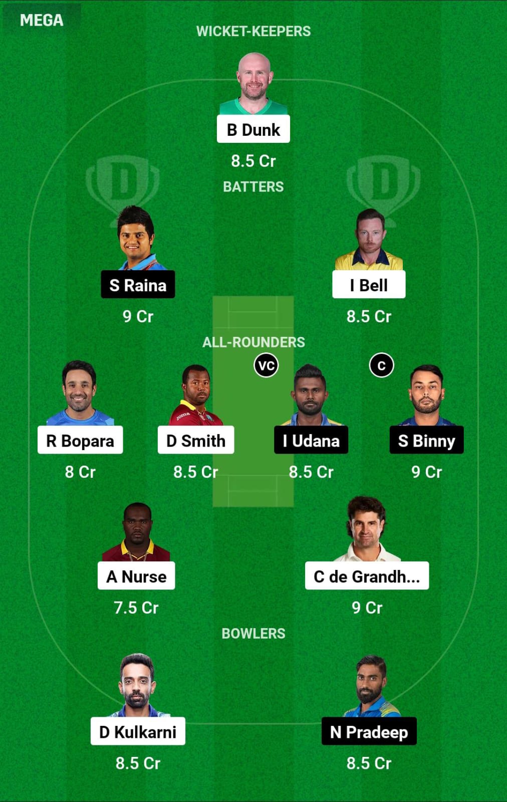 IC vs TOH 2nd Match Dream11 Prediction