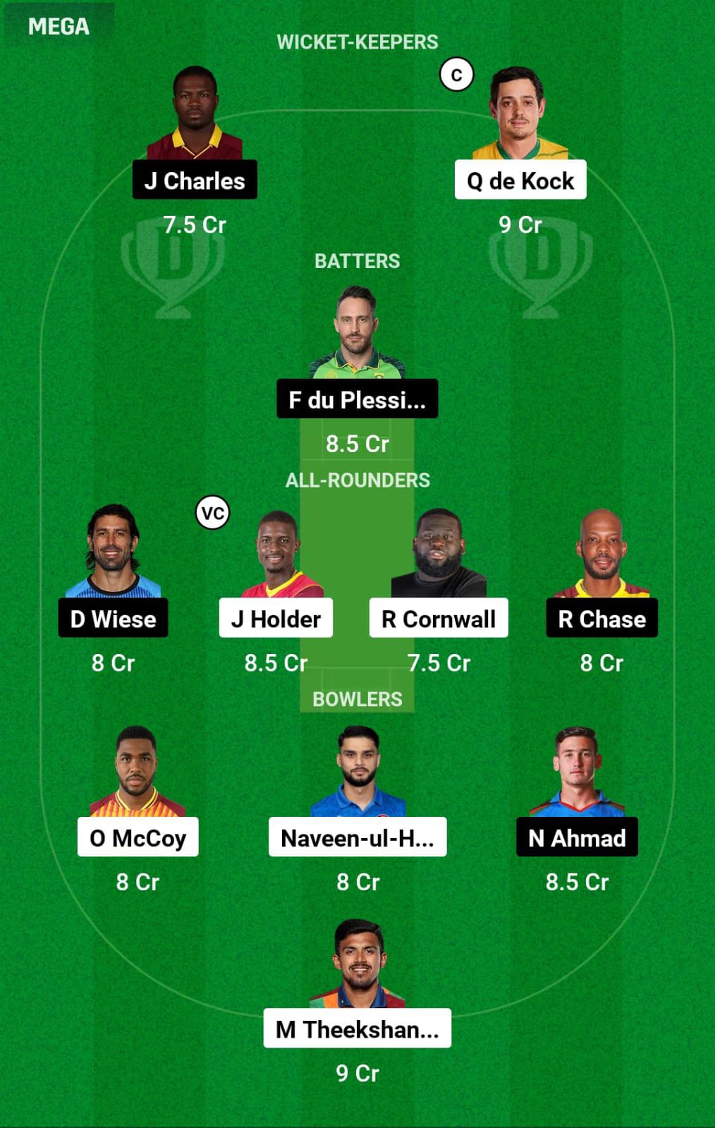 BR vs SLK 24th Match Dream11 Prediction