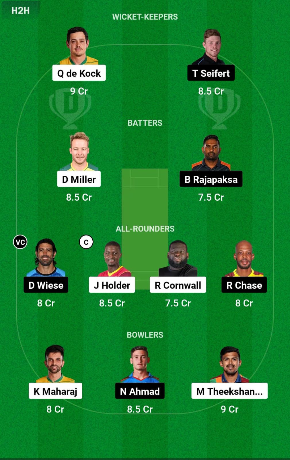 BR vs SLK 24th Match Dream11 Prediction