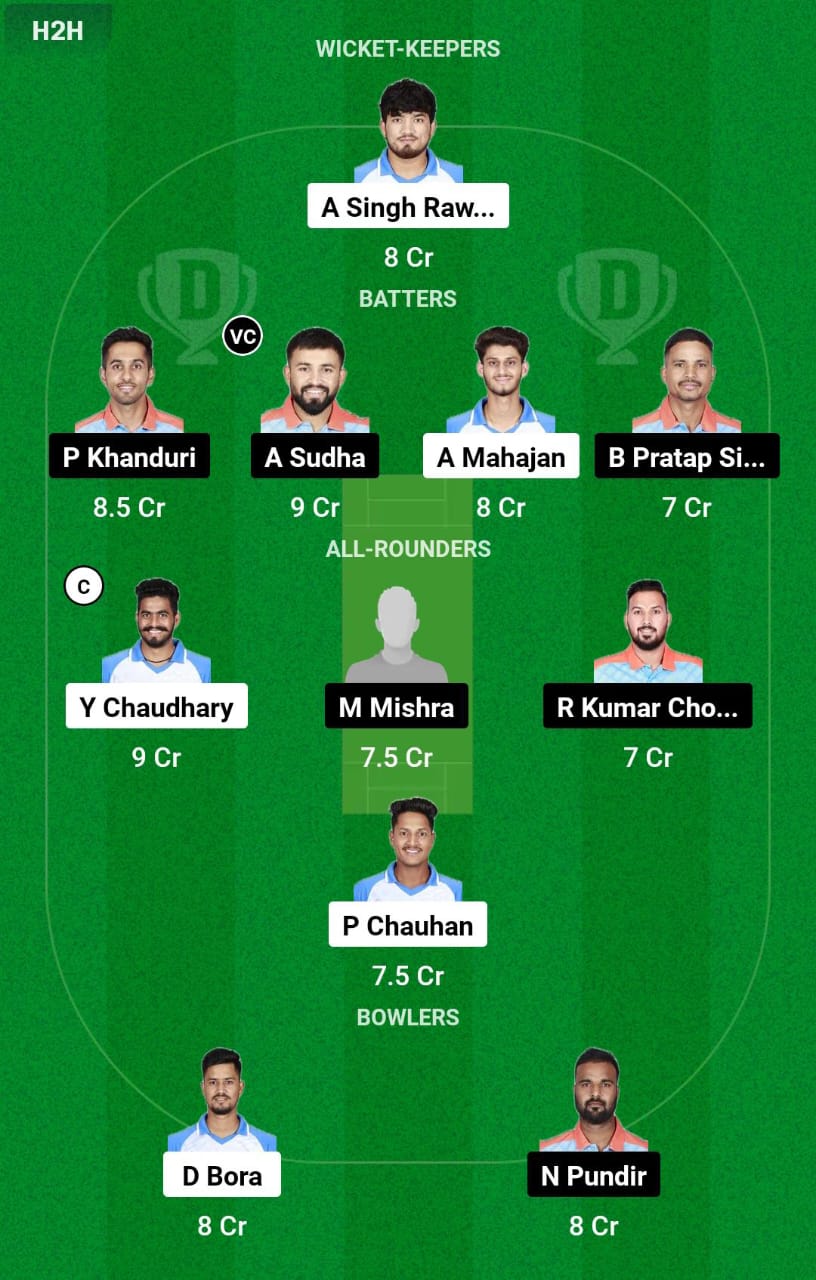 UI vs NSP Final Dream11 Prediction