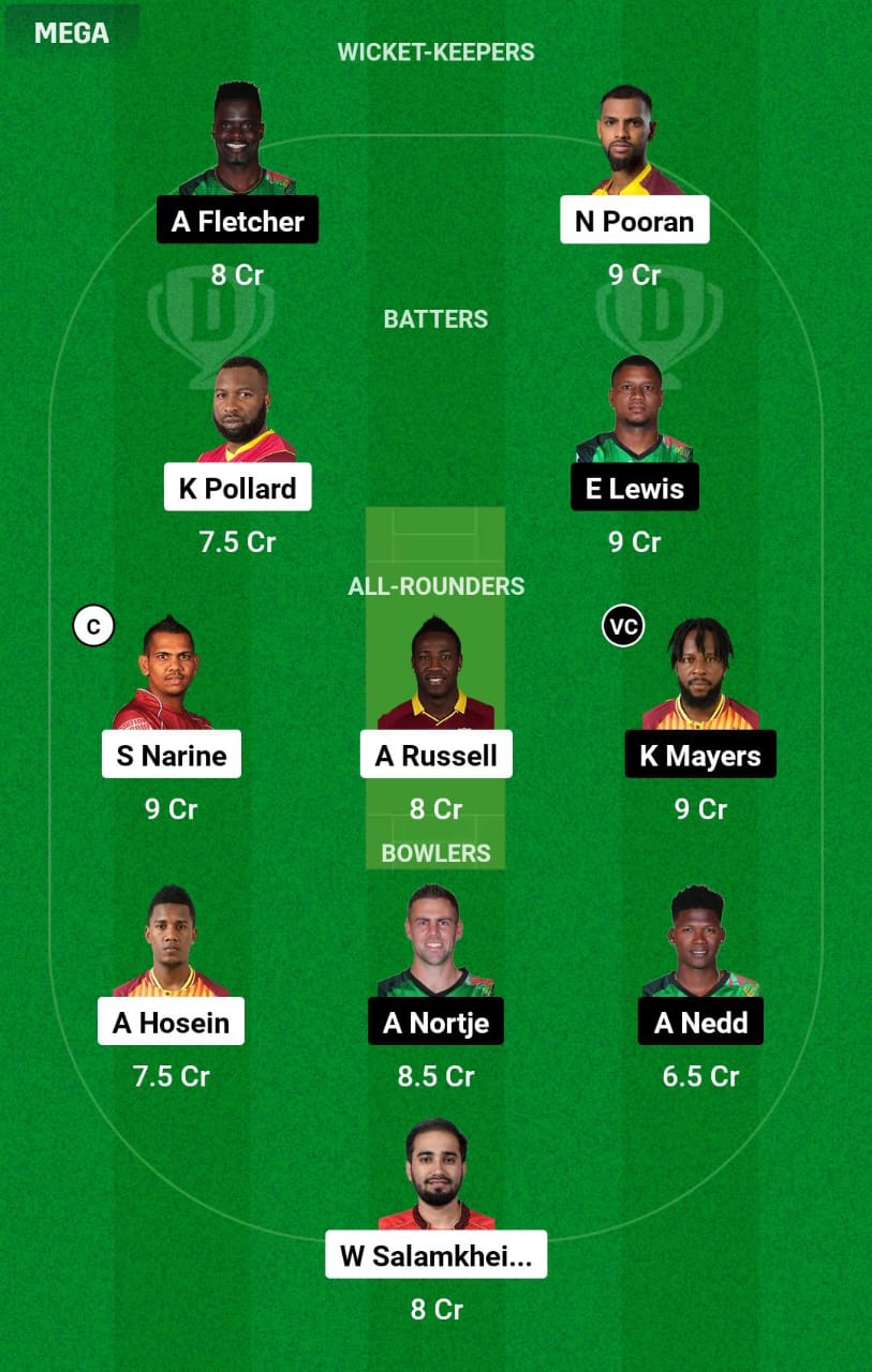 TKR vs SKN 25th Match Dream11 Prediction