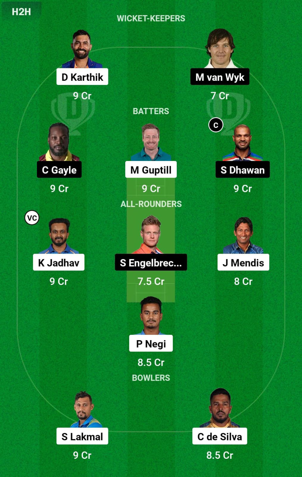 SSS vs GJG 4th Match Dream11 Prediction