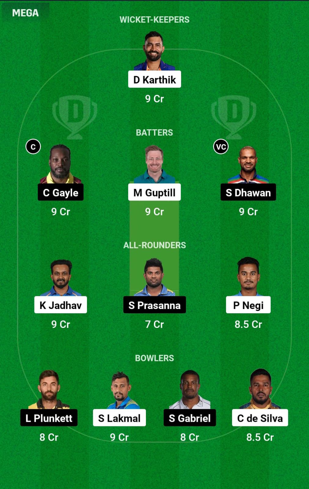 SSS vs GJG 4th Match Dream11 Prediction