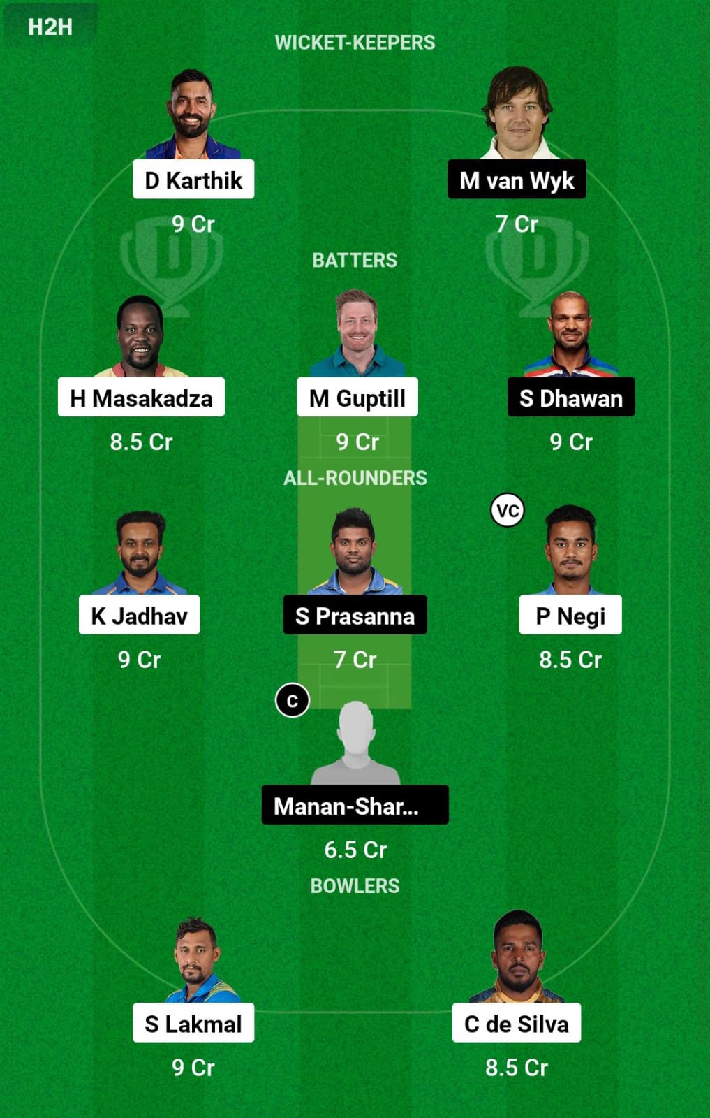 SSS vs GJG 6th Match Dream11 Prediction