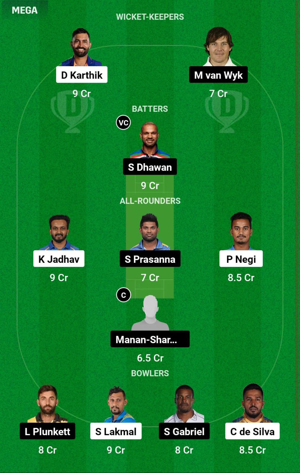 SSS vs GJG 6th Match Dream11 Prediction