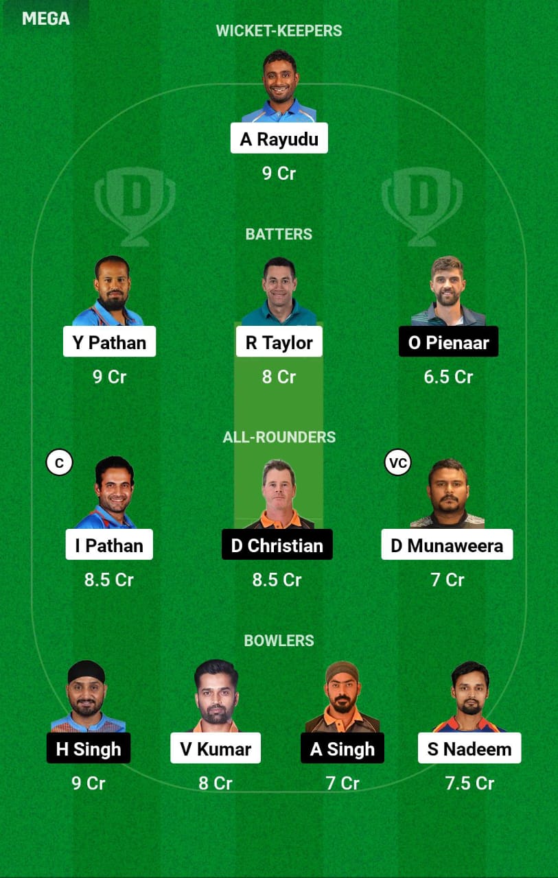 KSO vs MNT 7th Match Dream11 Prediction