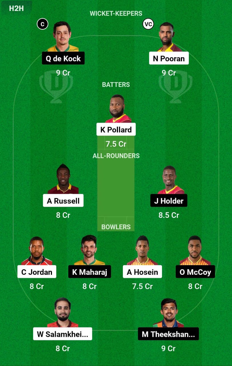 TKR vs BR 28th Match Dream11 Prediction