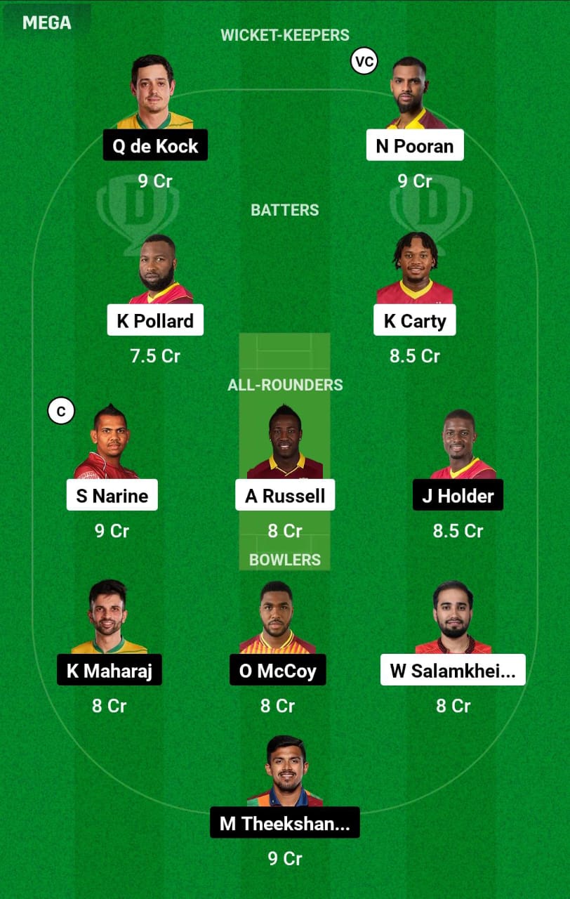 TKR vs BR 28th Match Dream11 Prediction