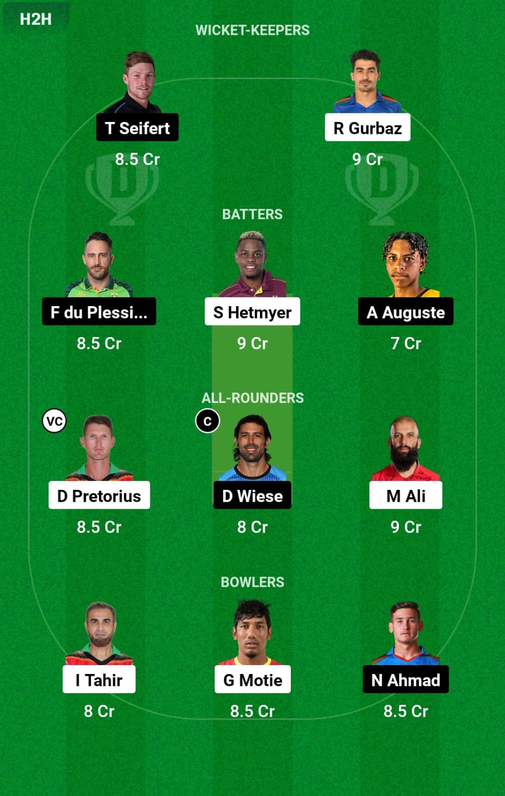 GUY vs SLK 29th Match Dream11 Prediction