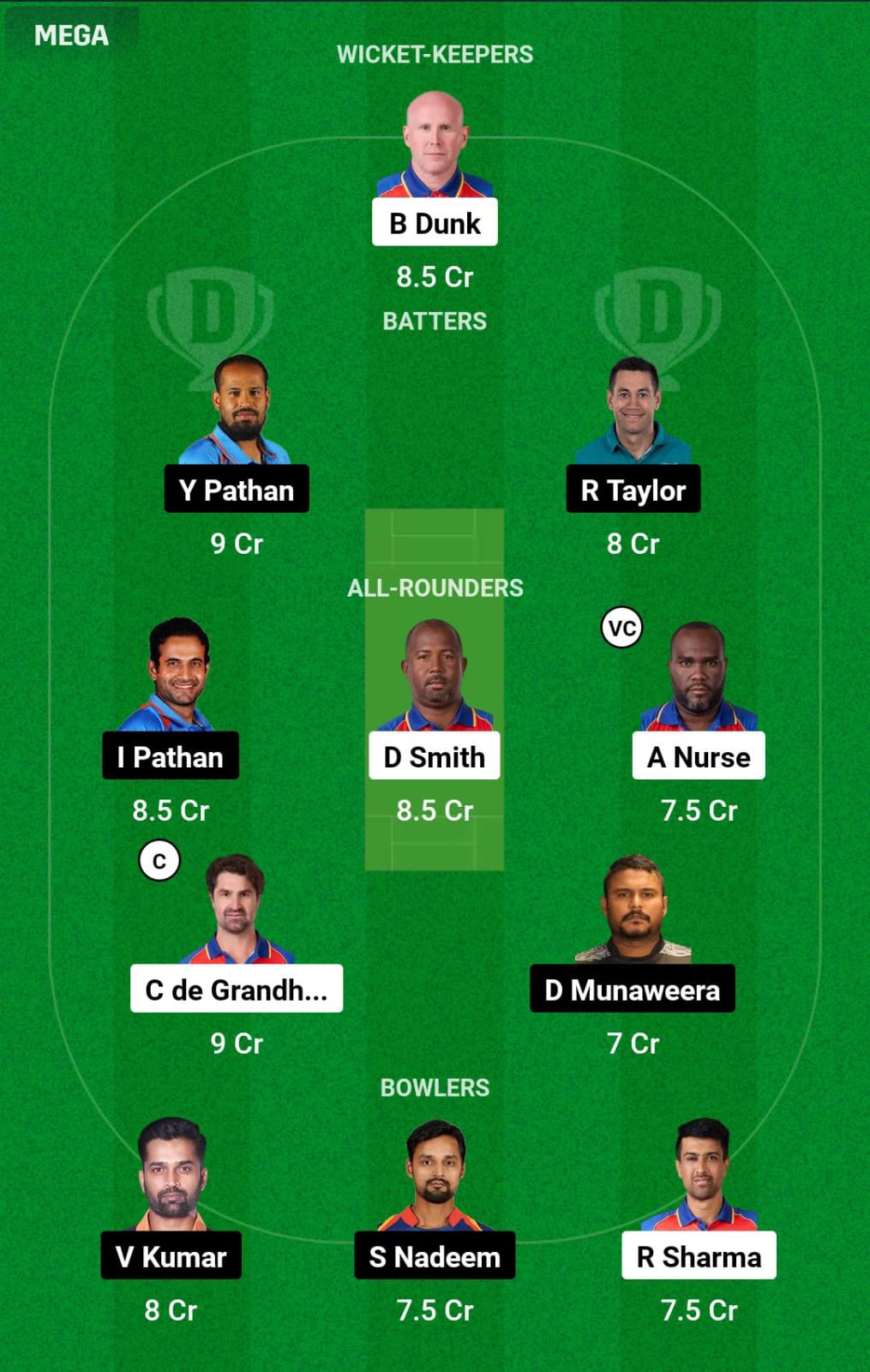 IC vs KSO 9th Match Dream11 Prediction