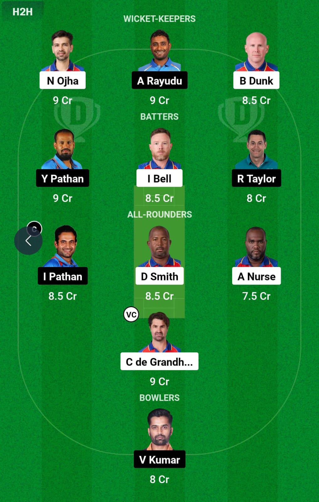 IC vs KSO 9th Match Dream11 Prediction