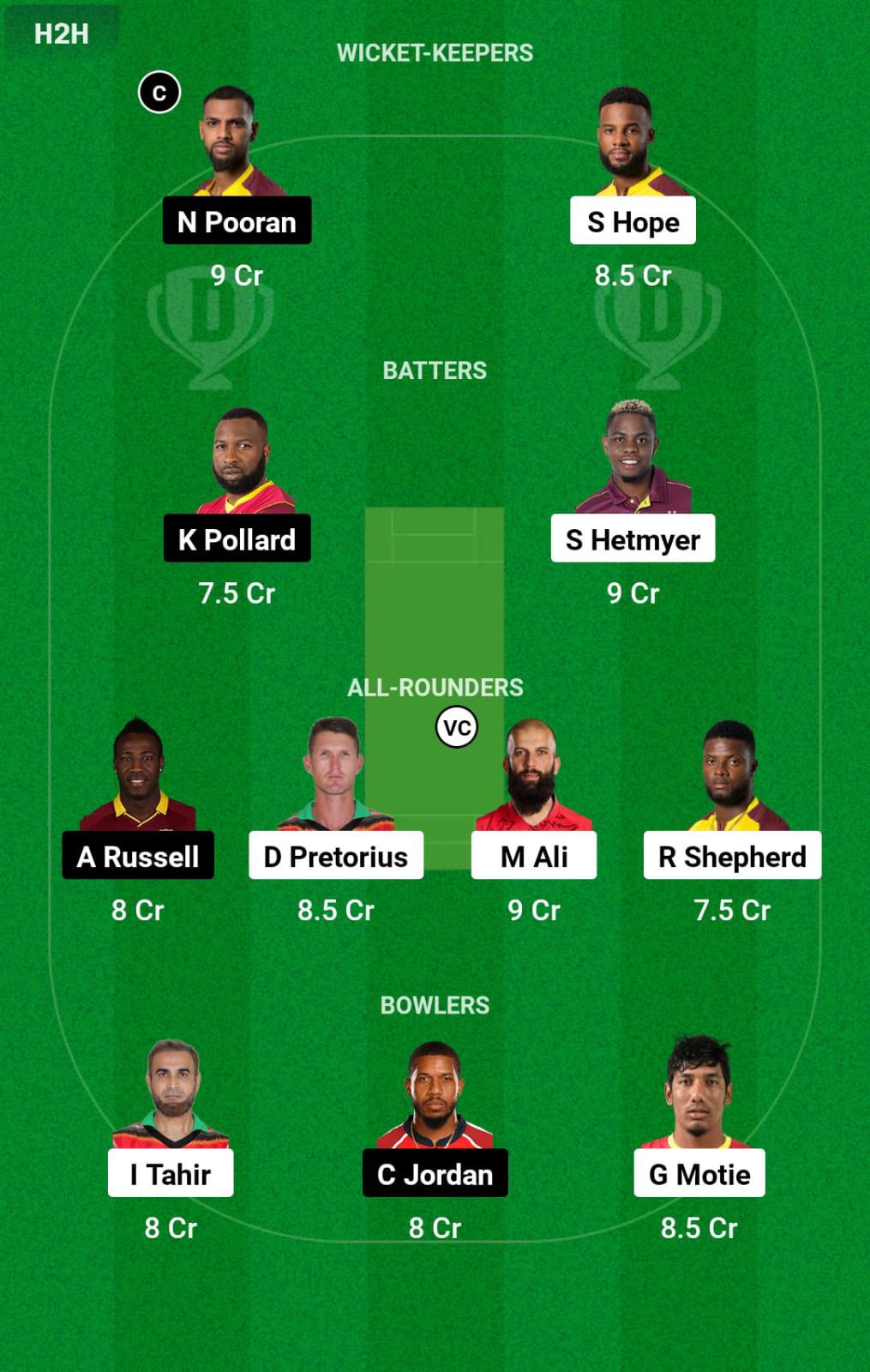 GUY vs TKR 30th Match Dream11 Prediction