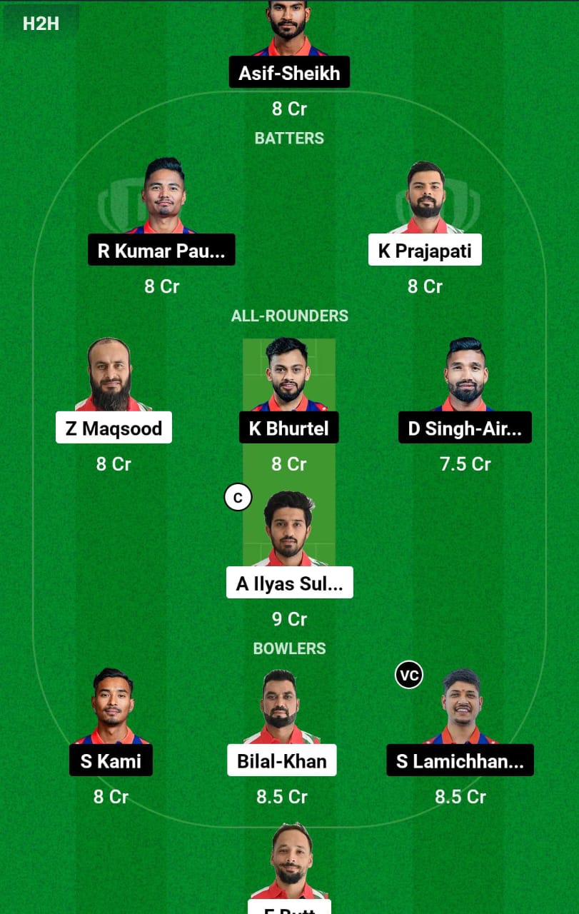 OMN vs NEP 2nd T20I Dream11 Prediction