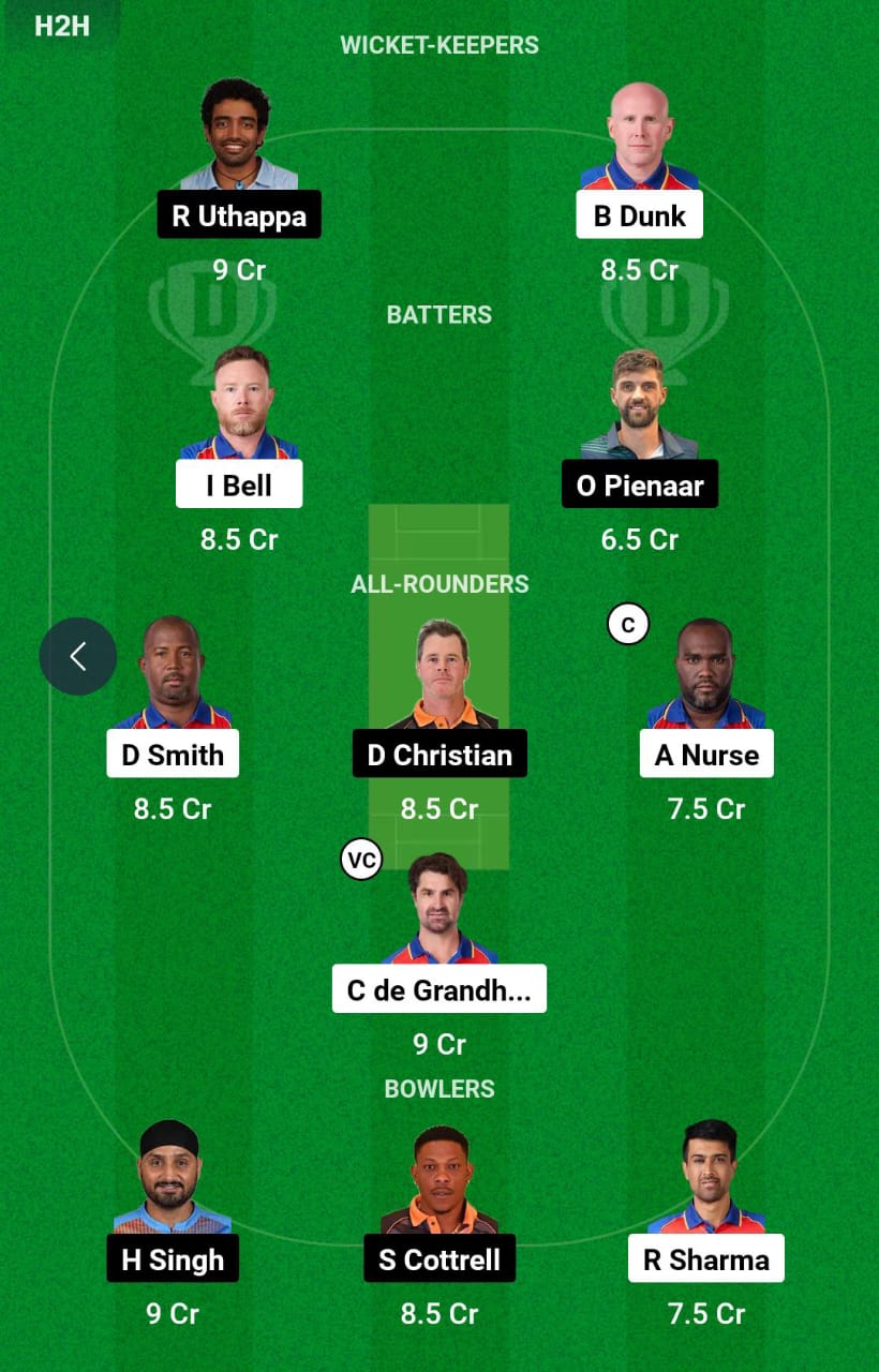 IC vs MNT 10th Match Dream11 Prediction