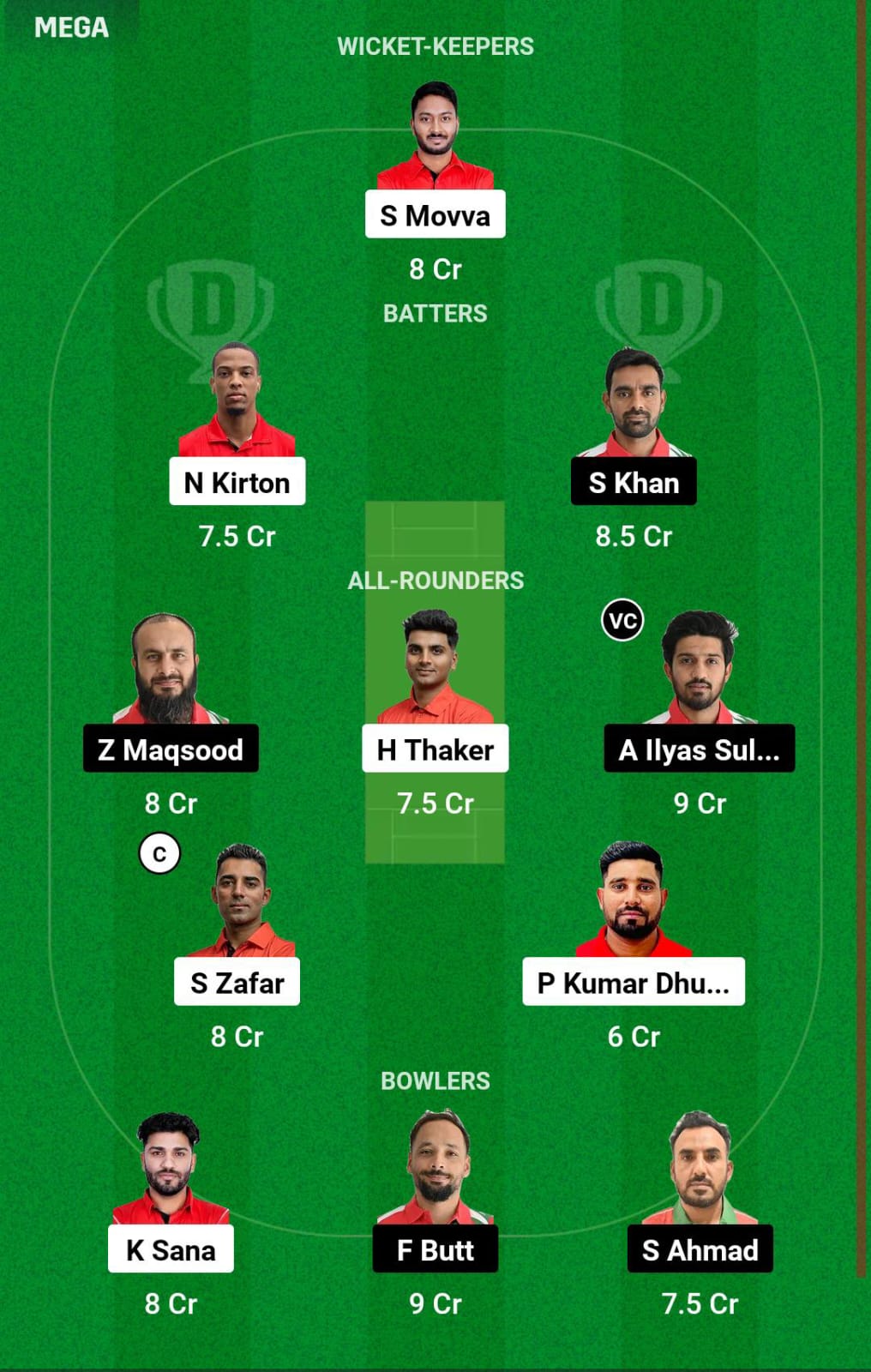 CAN vs OMN 3rd T20I Dream11 Prediction