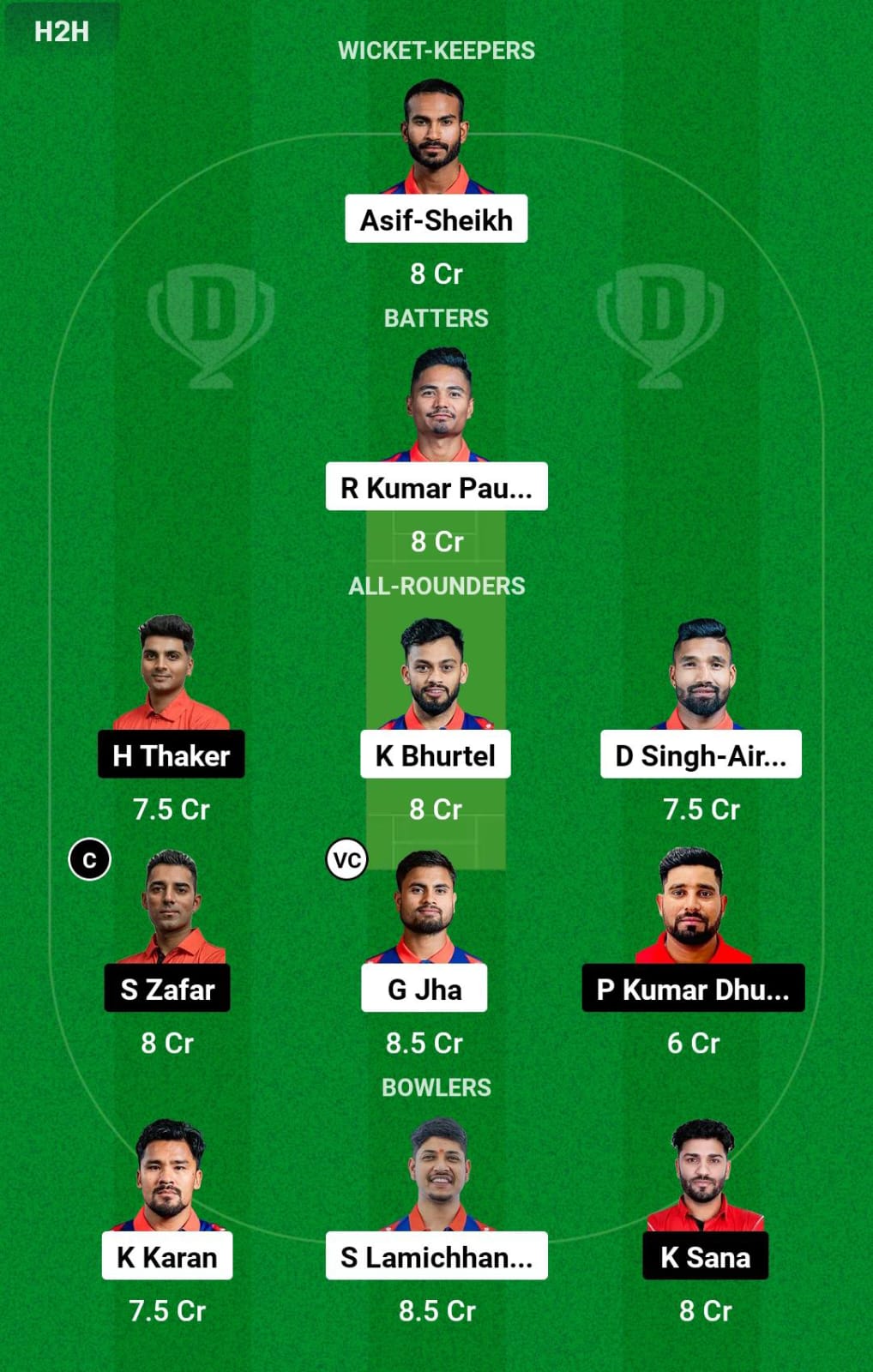 NEP vs CAN 4th T20I Dream11 Prediction