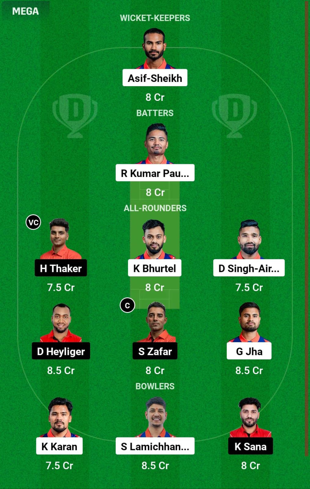 NEP vs CAN 4th T20I Dream11 Prediction