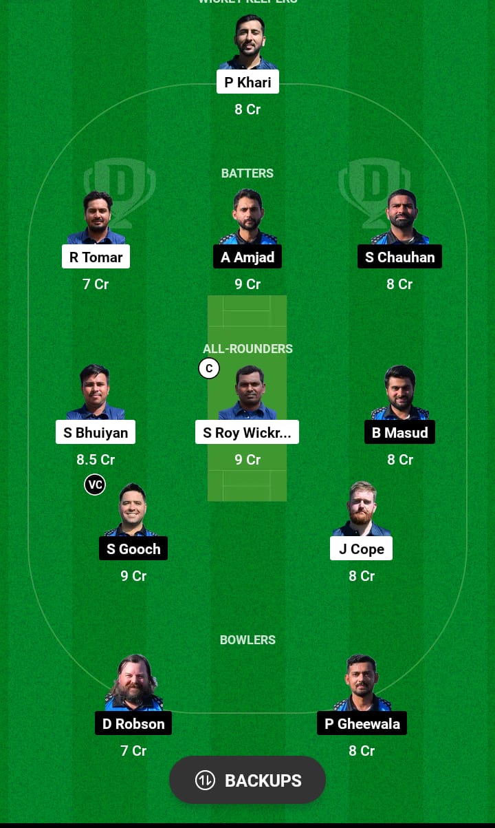 CZE vs EST Dream11 Prediction 