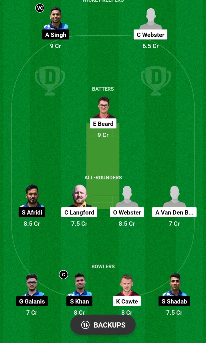 IOM vs GRE Dream11 Prediction 