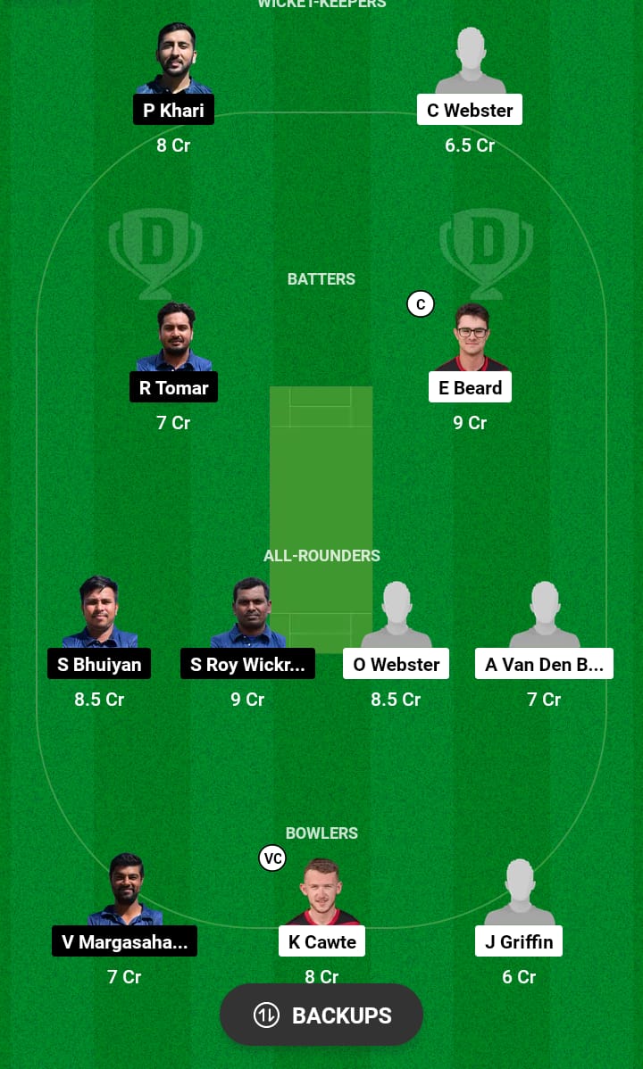 IOM vs CZE Dream11 Prediction 