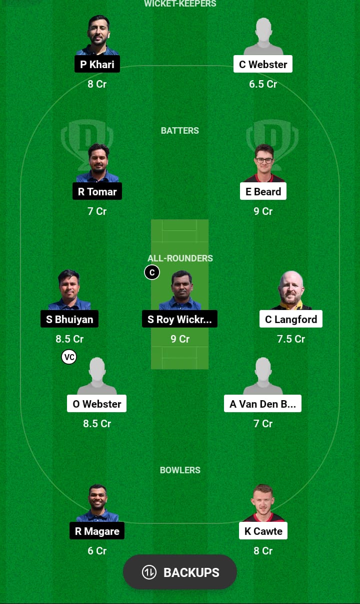 IOM vs CZE Dream11 Prediction 