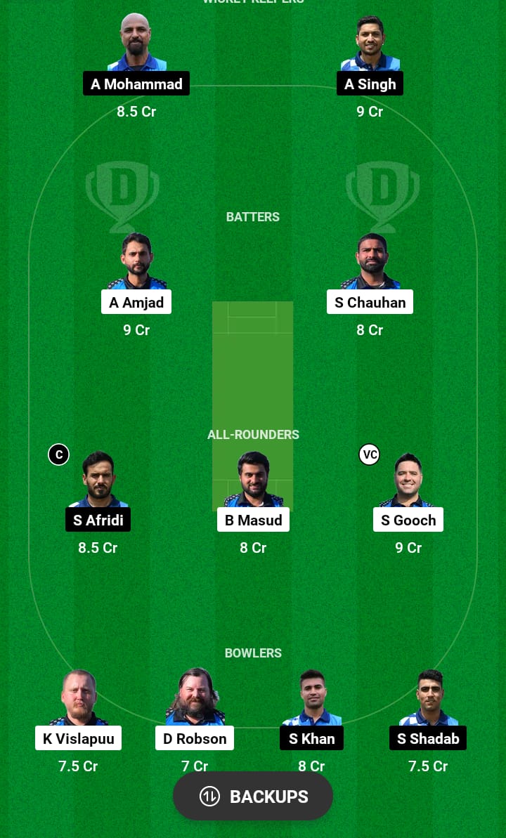 EST vs GRE Dream11 Prediction 