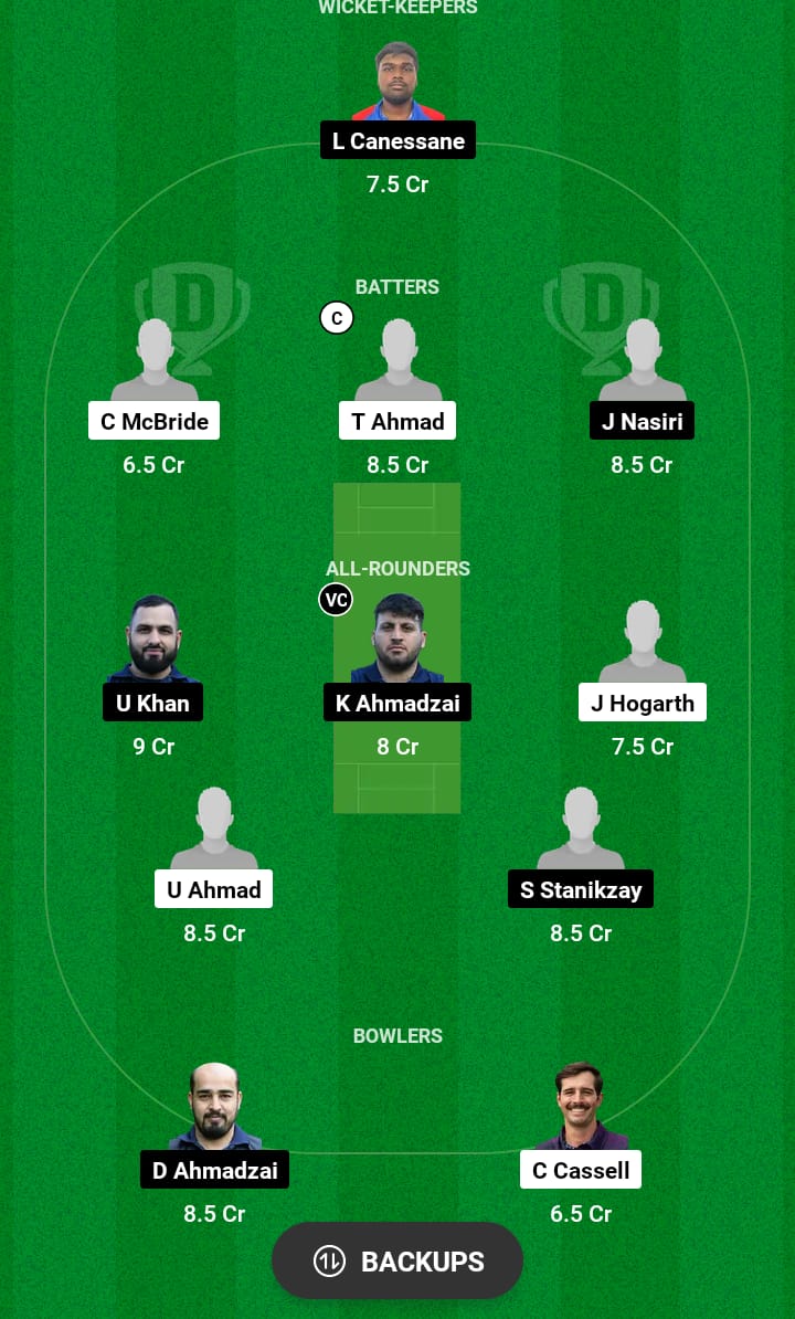 SCO-XI vs FRA Dream11 Prediction 