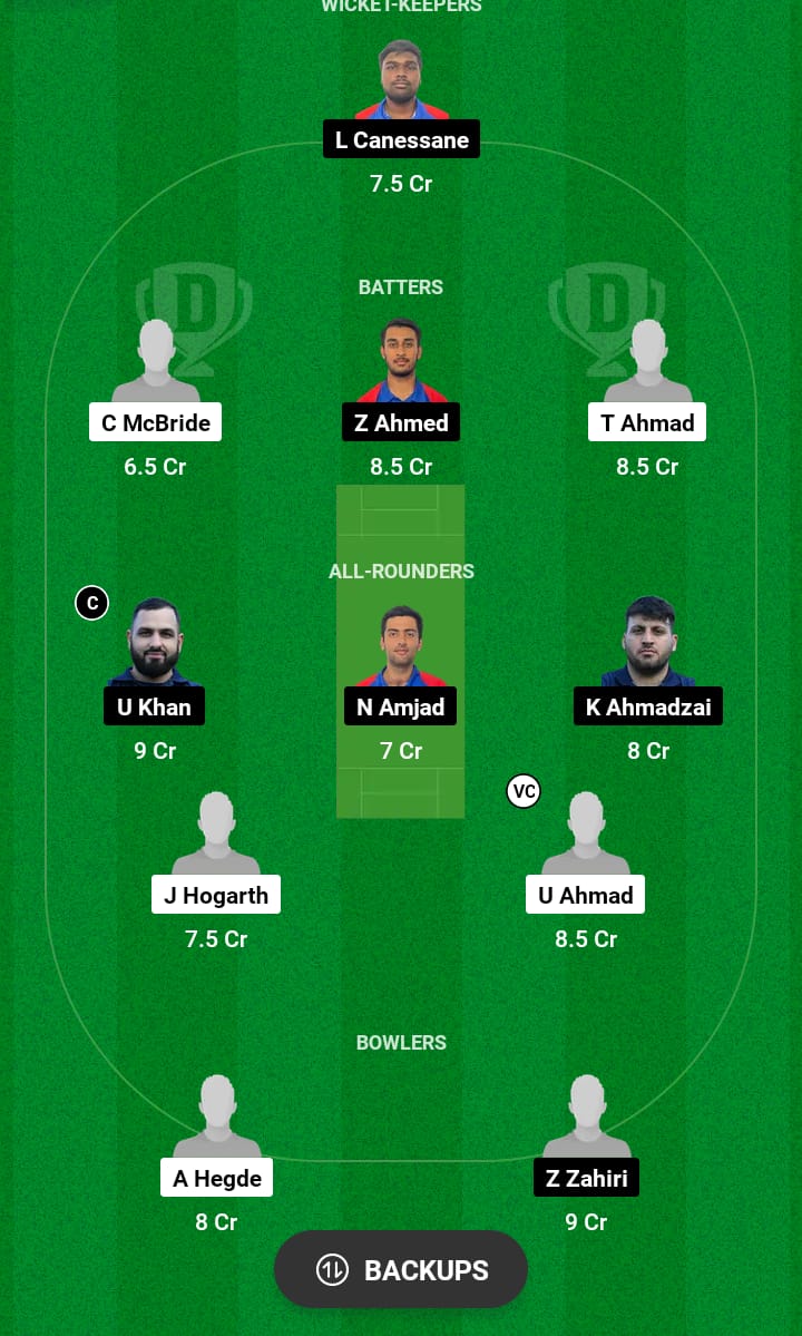 SCO-XI vs FRA Dream11 Prediction 