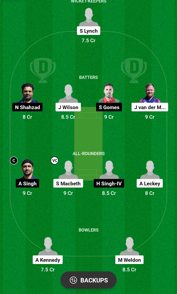 IRE-XI vs POR Dream11 Prediction 