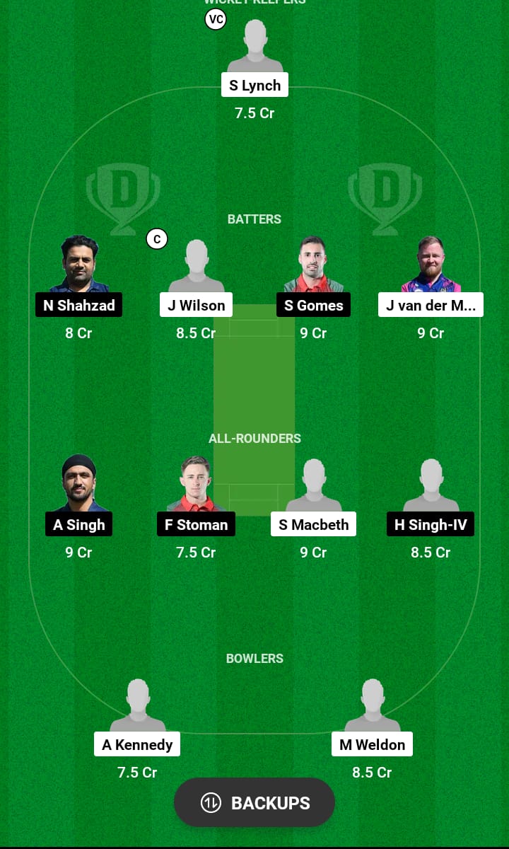 IRE-XI vs POR Dream11 Prediction 