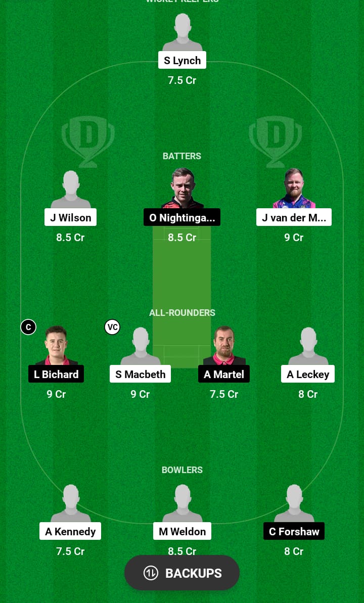 IRE-XI vs GSY Dream11 Prediction 