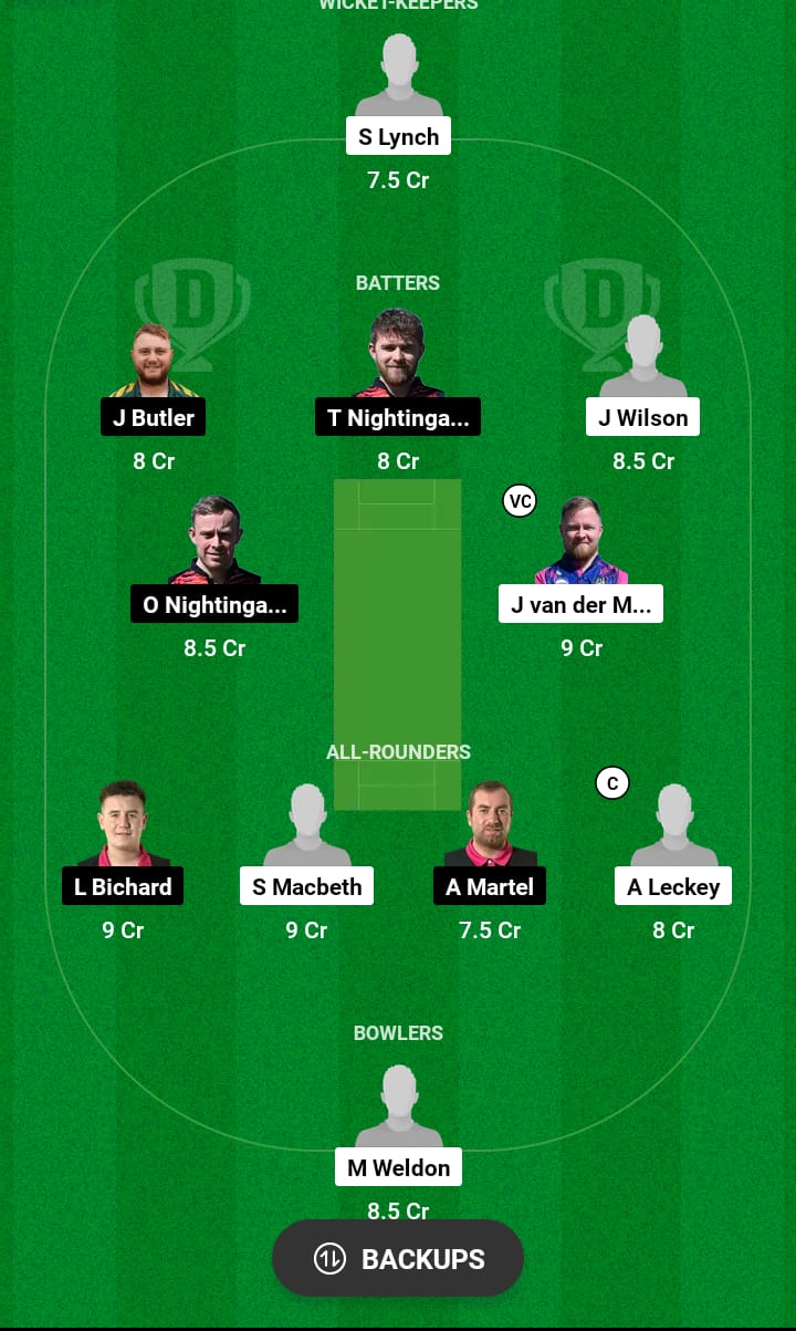 IRE-XI vs GSY Dream11 Prediction 