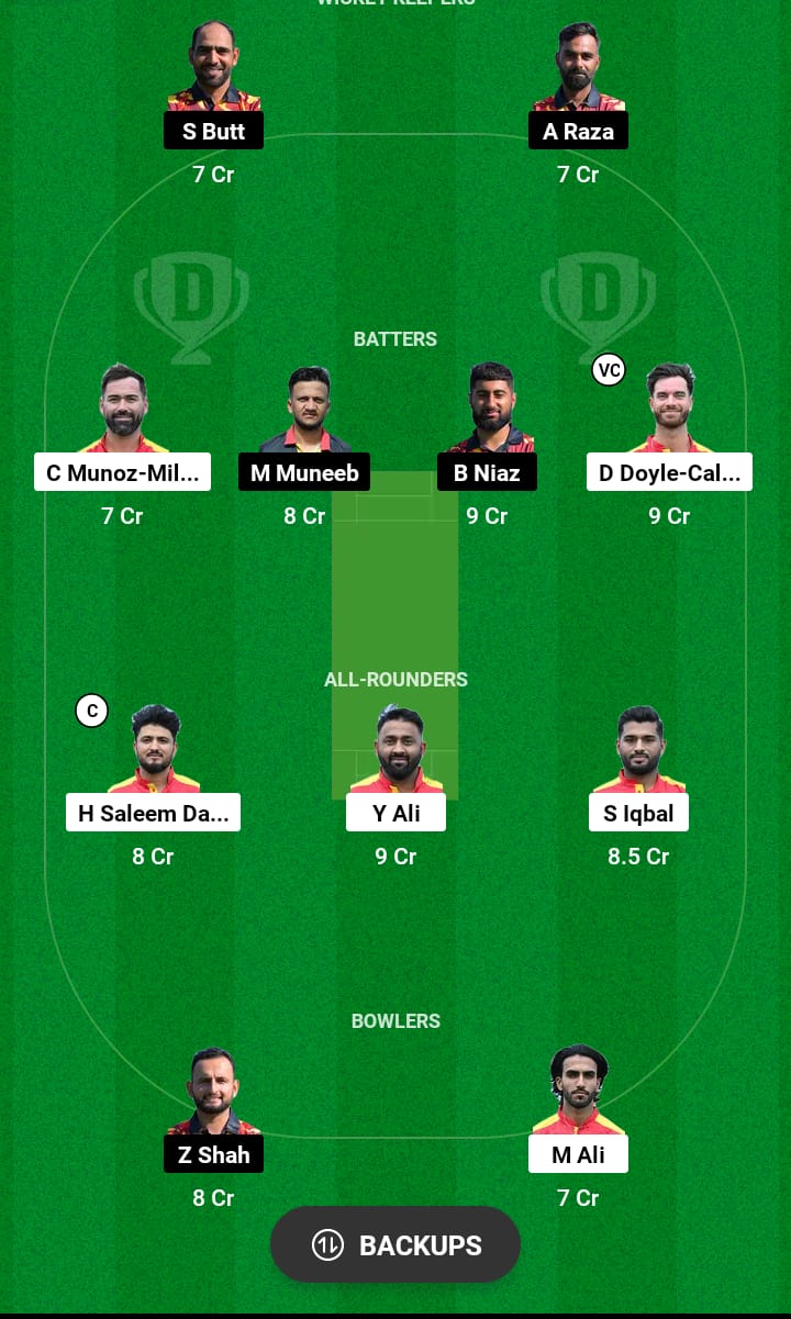 SPA vs BEL Dream11 Prediction 