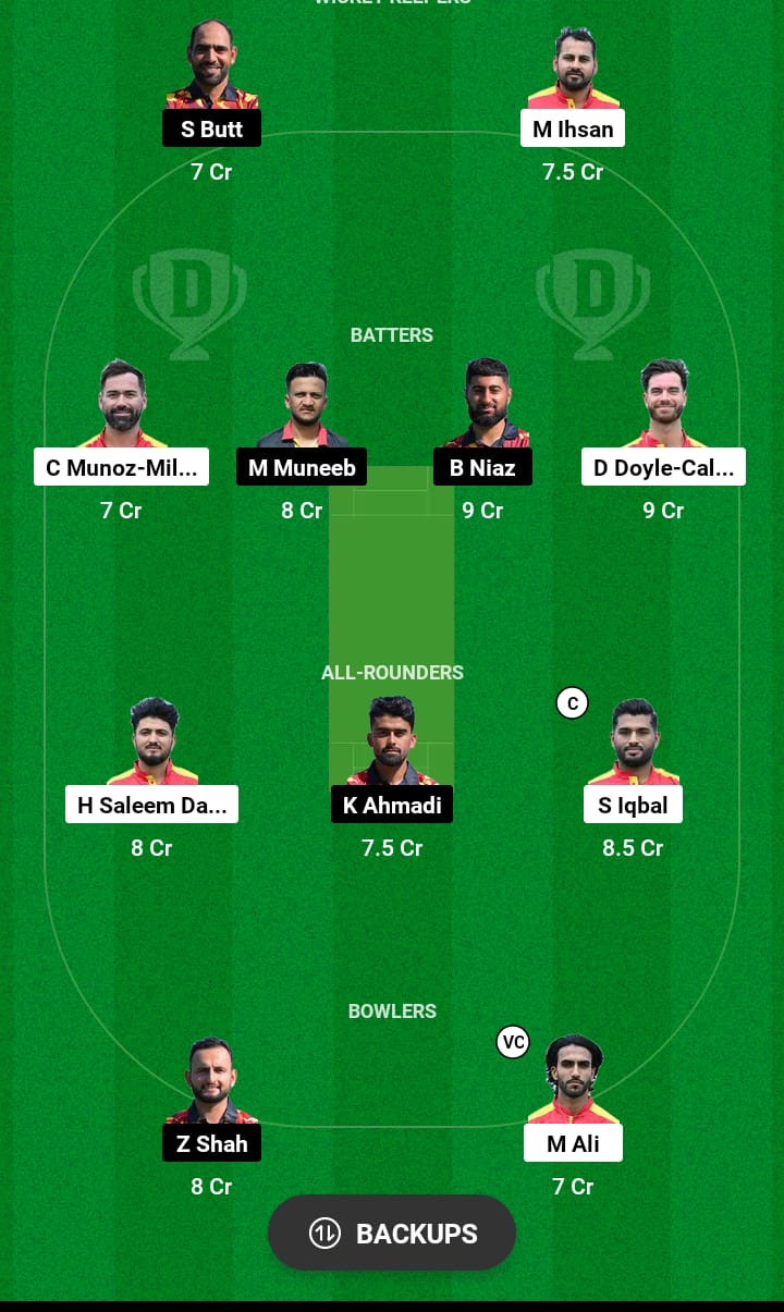 SPA vs BEL Dream11 Prediction 