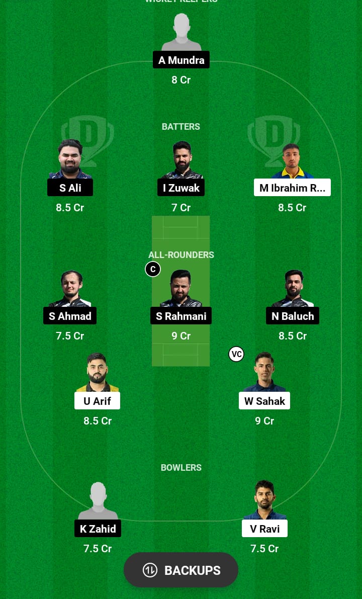 NOR vs SWE Dream11 Prediction 