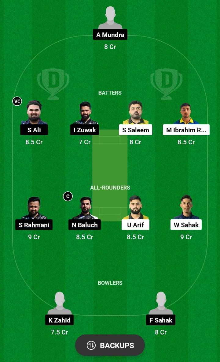 NOR vs SWE Dream11 Prediction 