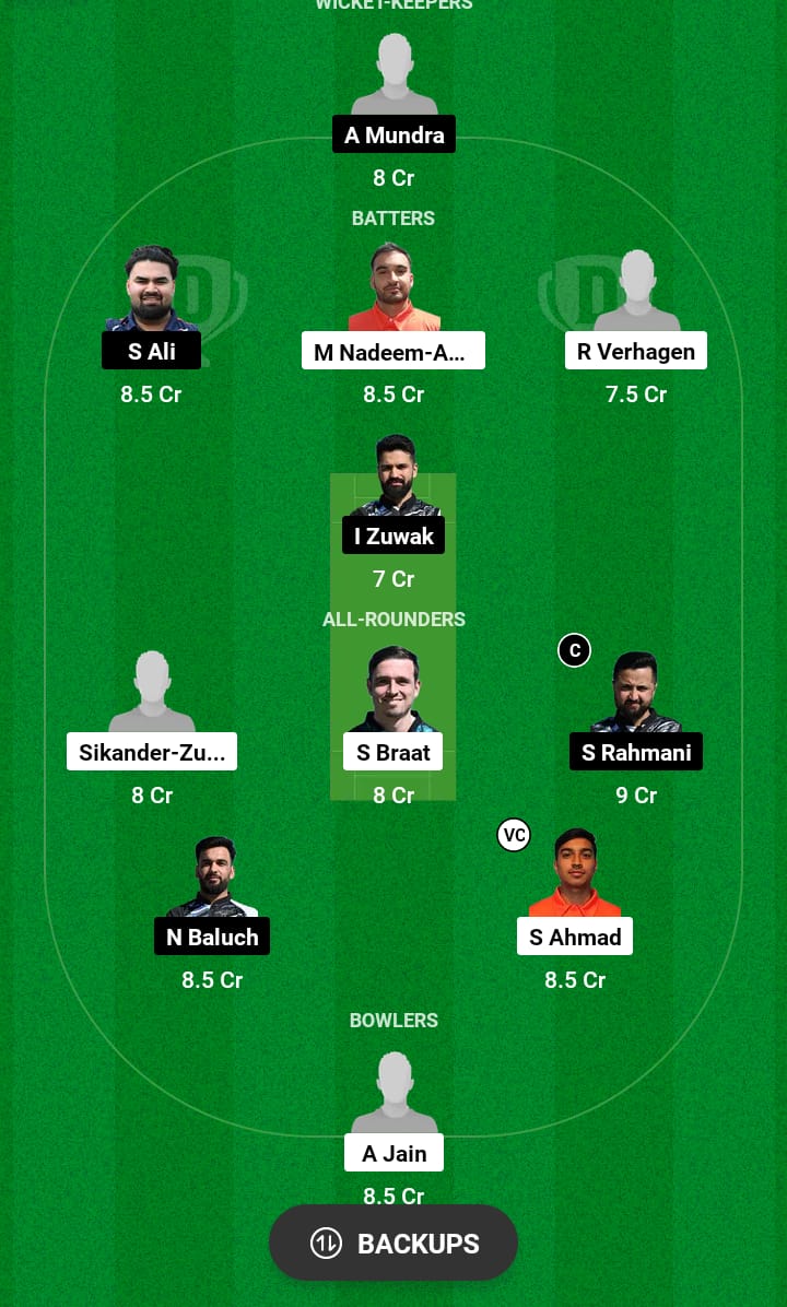 NED-XI vs SWE Dream11 Prediction 