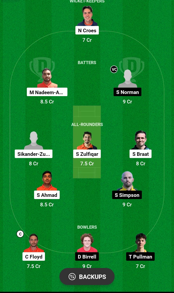 NED-XI vs JER Dream11 Prediction 