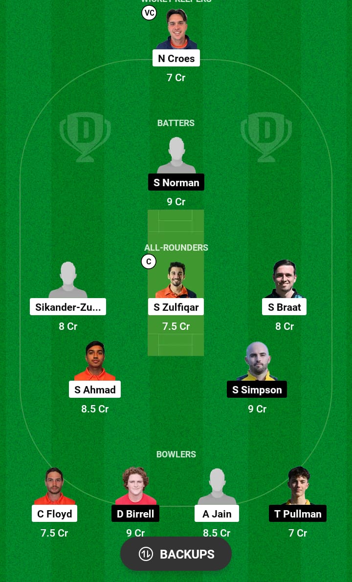 NED-XI vs JER Dream11 Prediction 