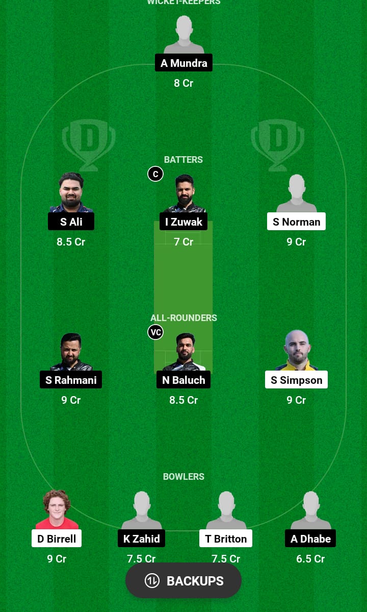 JER vs SWE Dream11 Prediction 