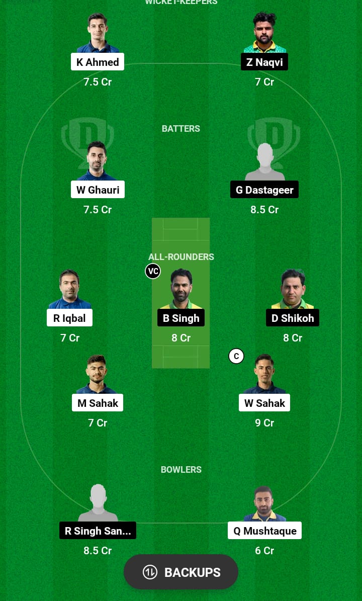 NOR vs ITA Dream11 Prediction 