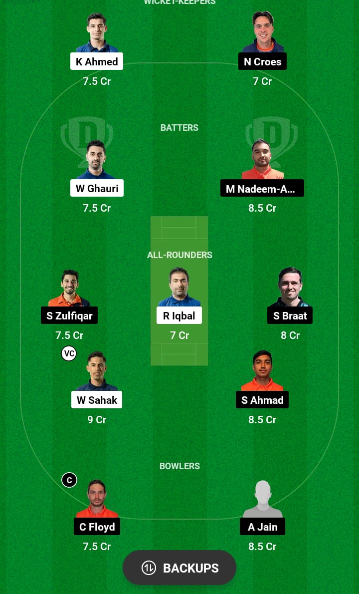 NOR vs NED-XI Dream11 Prediction 