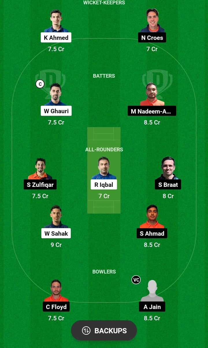 NOR vs NED-XI Dream11 Prediction 